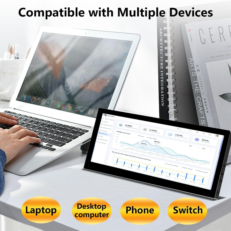 10.3inch Small Touchscreen Mon - Pc Gaming On Android recension och pris