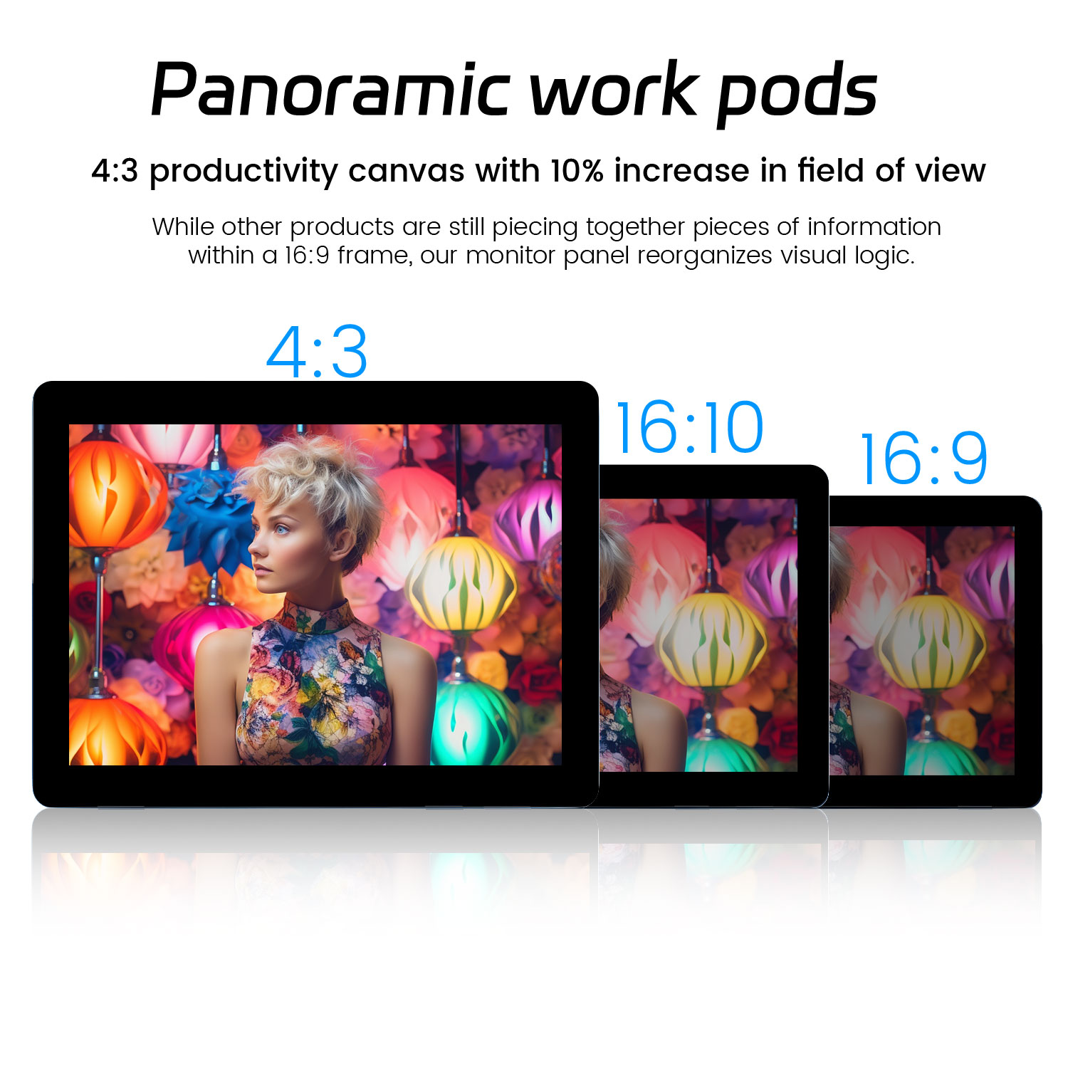 9.7inch Portable monitor 2048* - Pc Gaming On Android recension och pris