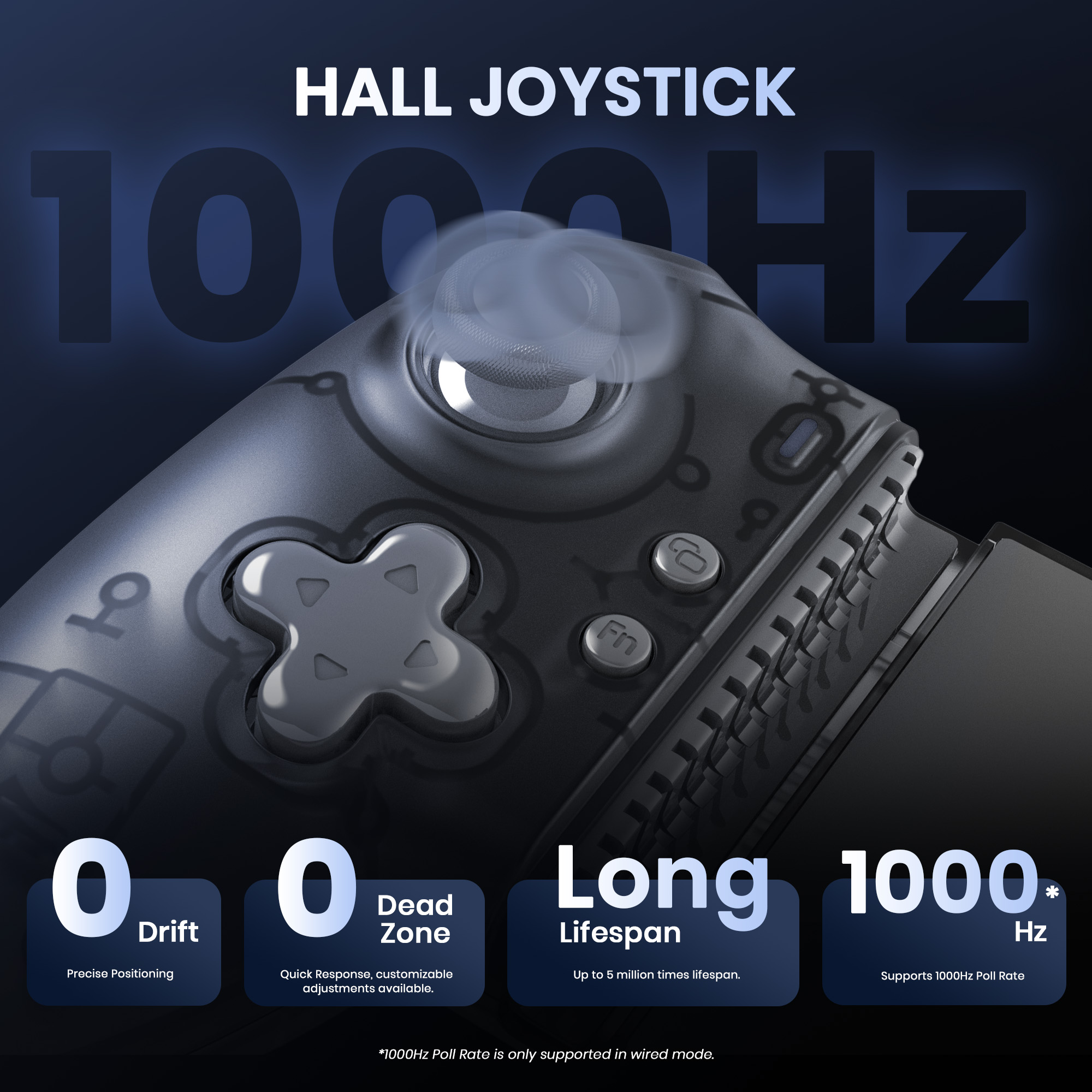 Wireless Mobile Gaming Control - Pc Gaming On Android recension och pris