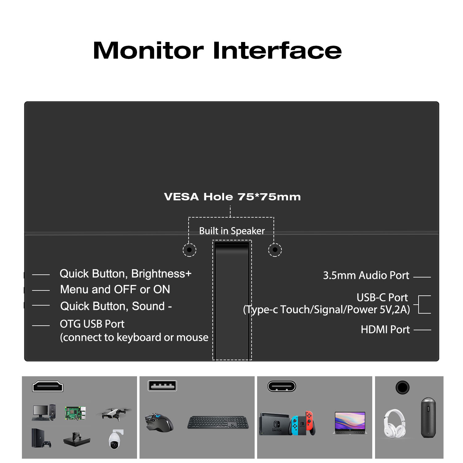 1920*1080 14-inch Portable Mon - Pc Gaming On Android recension och pris