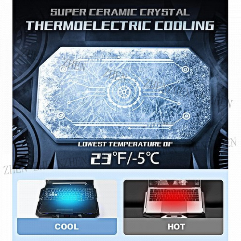 Y Navazip H5 Laptop Cooling Pa - Laptop Cooling Pad recension och pris